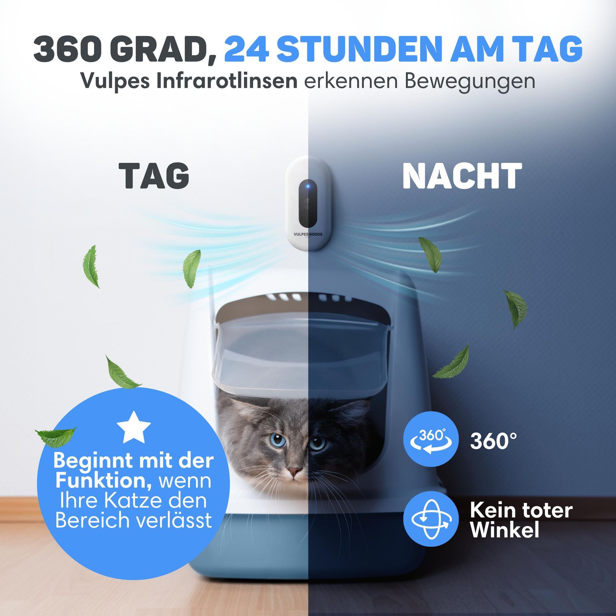 Vulpes Goods® atzentoilette Geruchsentferner, Katzenklo-Geruchsentferner, Air Eliminator, Aktiver Sauerstoff, Ozon & Ionen, Für alle Katzenstreu, Weiß