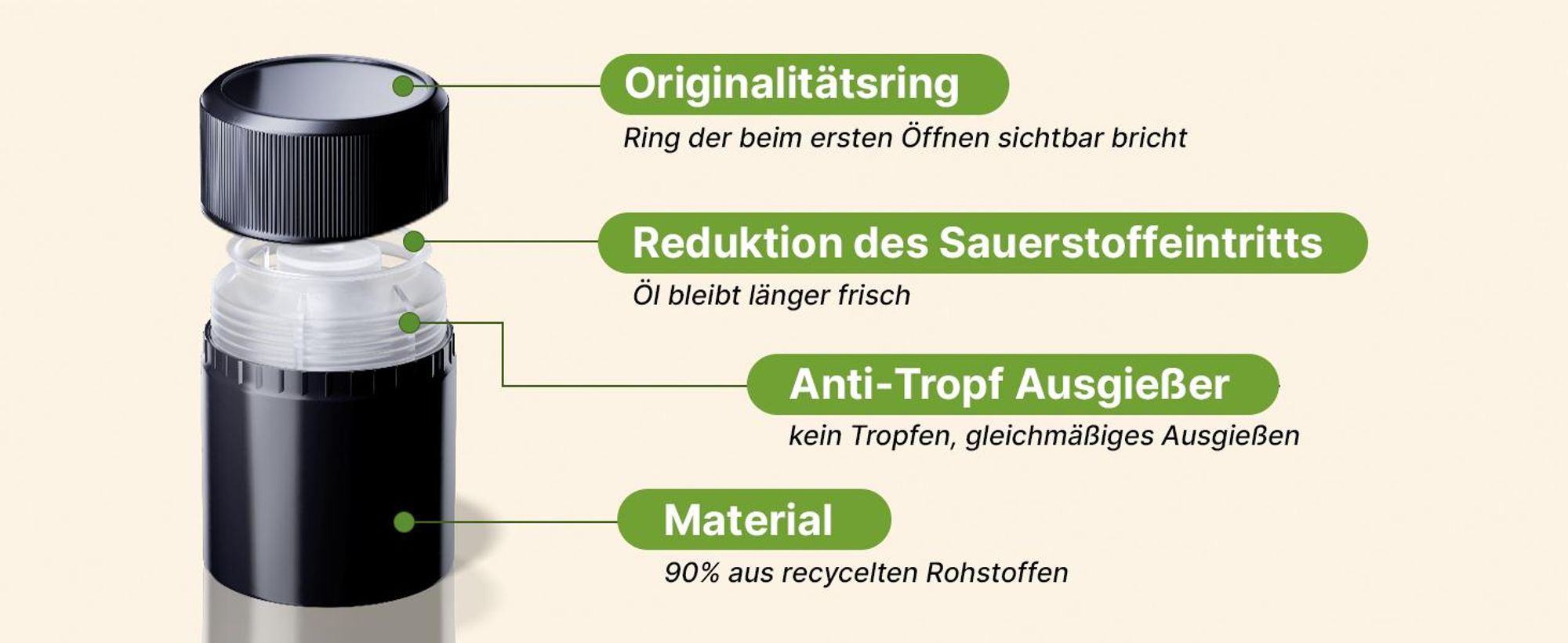 Schwarzkümmelöl ungefiltert 100ml – kaltgepresst – hoher Thymochinongehalt – labor & lichtgeschützt | BIOLAVIVA