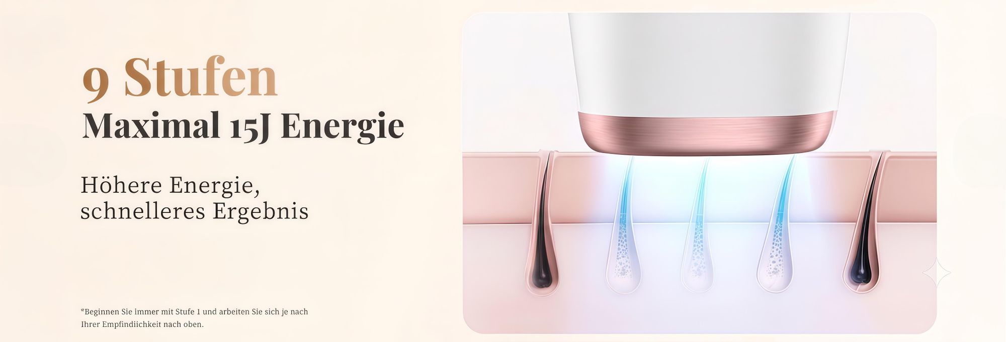 Laser Haarentferner IPL mit 3 Funktionen HR/SC/RA, 999.999 Lichtimpulse, schmerzfreie Haarentfernung mit Eiskühlung