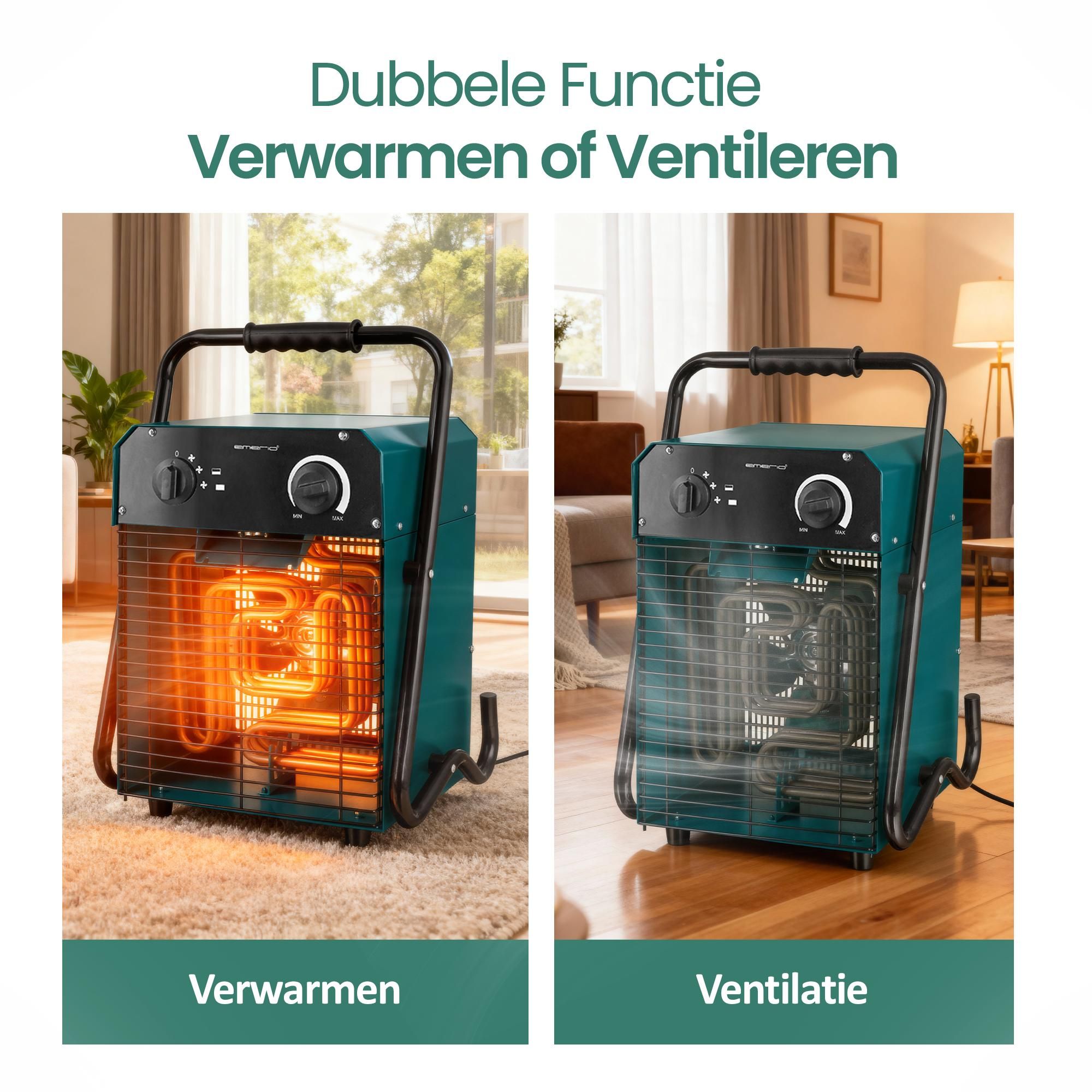 Emerio Ventilatorkachel – tot 50 m² – Bouwkachel – Instelbare Thermostaat – IP24 – 5000 W – 400 V – Oververhittingsbeveiliging – FH-105537.4