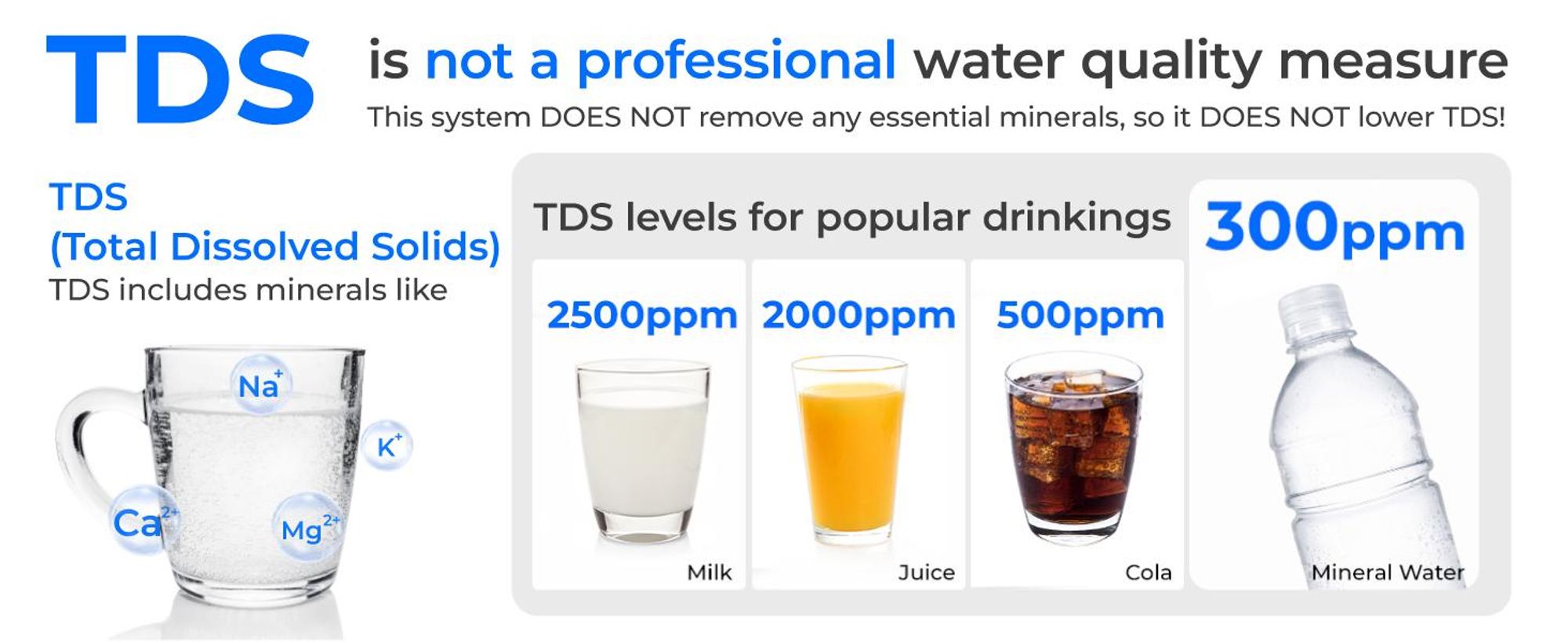 Waterdrop TSU 0,01 μm Ultra Filtrations Untertisch-Wasserfiltersystem, 3-stufige Untertisch-Wasserfiltration mit hoher Kapazität und Wasserhahn