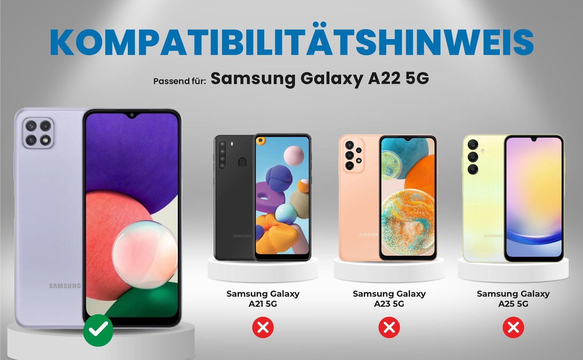 Kompatibilitätshinweise Hülle für Samsung Galaxy A22 5G