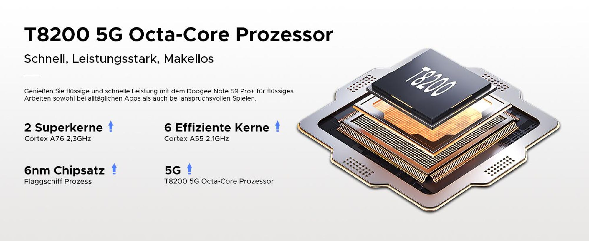 DOOGEE Note59 Pro+ Smartphone Handy, 5G, Android 16, 6,75" 120Hz, 6250mAh, 36+512GB, 50MP, 18W, Octa-Core, NFC, Fingerabdruck, Dual-SIM, ohne Vertrag