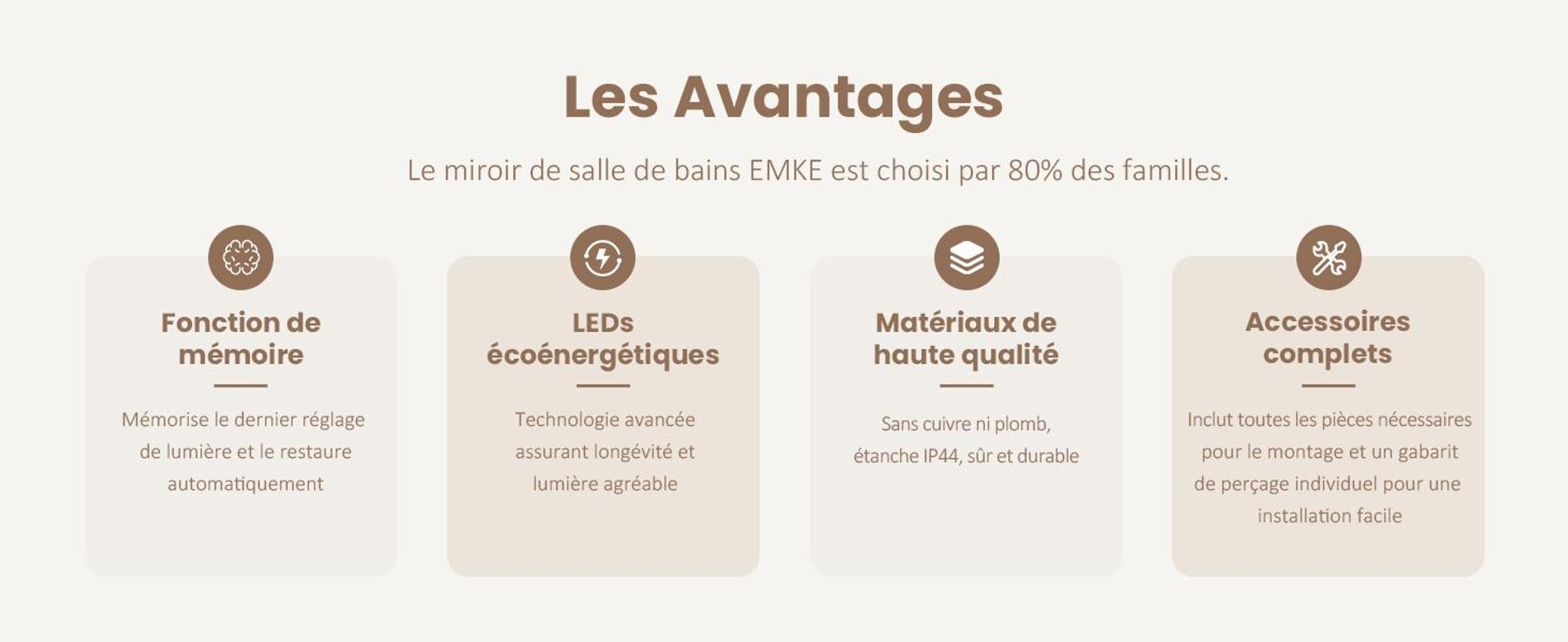 EMKE Miroir de salle de bain LED avec interrupteur tactile, Miroir sans cadre avec éclairage, Asymétrique, antibuée, 3 couleurs de lumière réglables, 65 x 45 cm