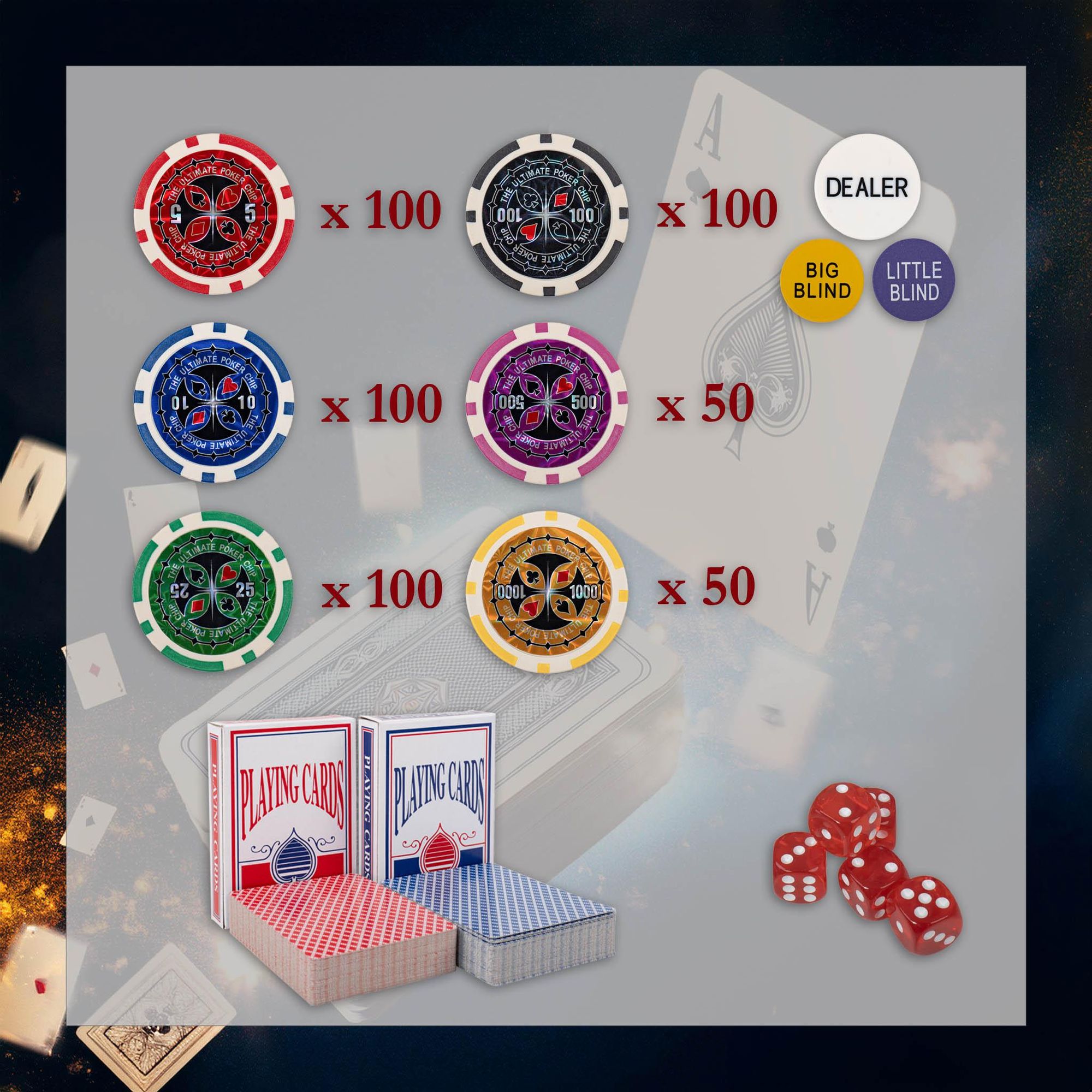 Poker Set Premium 500 Chips 11,5g mit Metallkern – 6 Wertstufen, Aluminium Koffer, 2 Kartendecks & Zubehör
