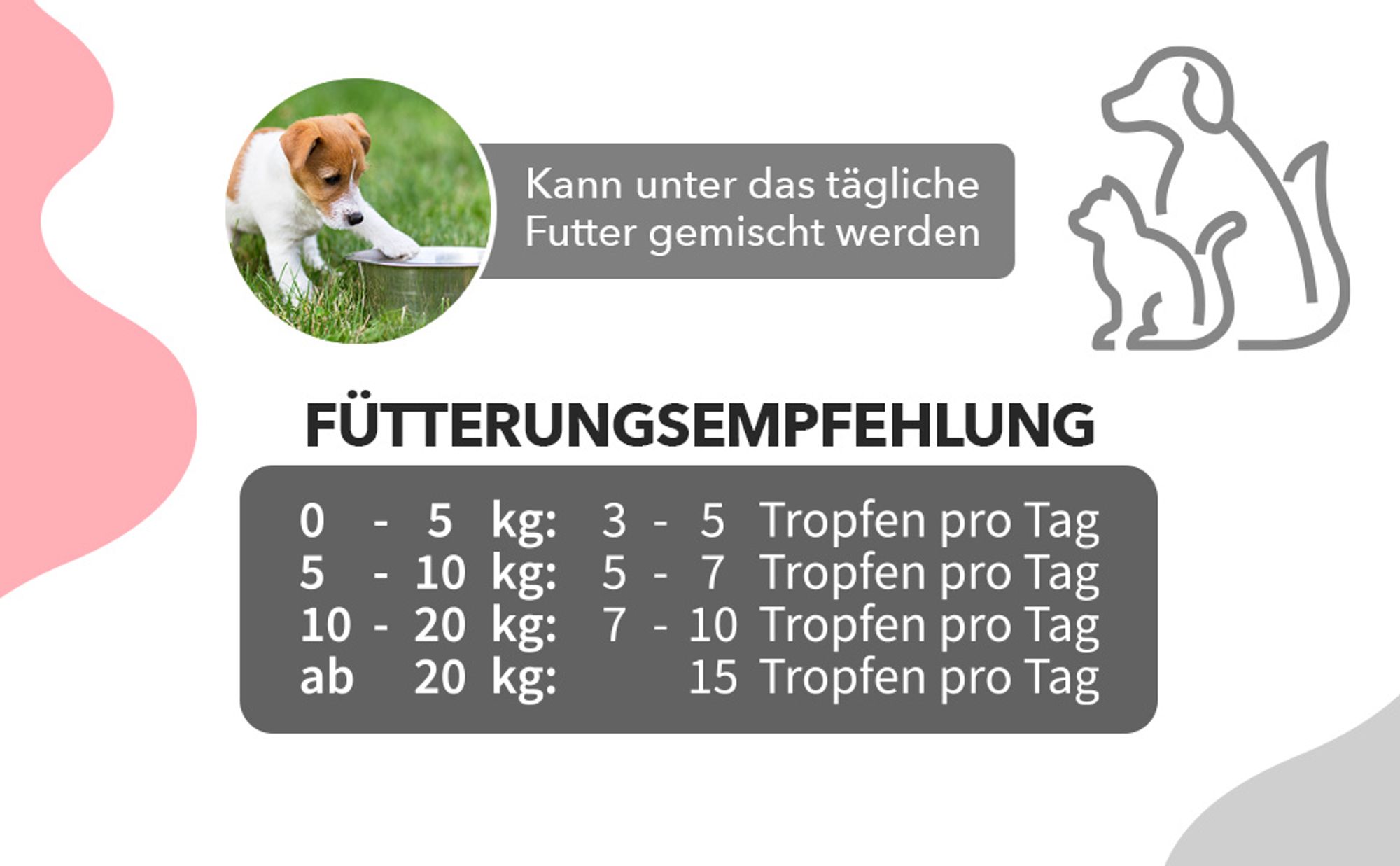 Saint Nutrition® Zeckenix Liquid – zum Schutz vor Zeckenbefall – für Hunde und Katzen – Zeckenschutz Hund – natürliche Formel – Zecken Hund - 50 ml