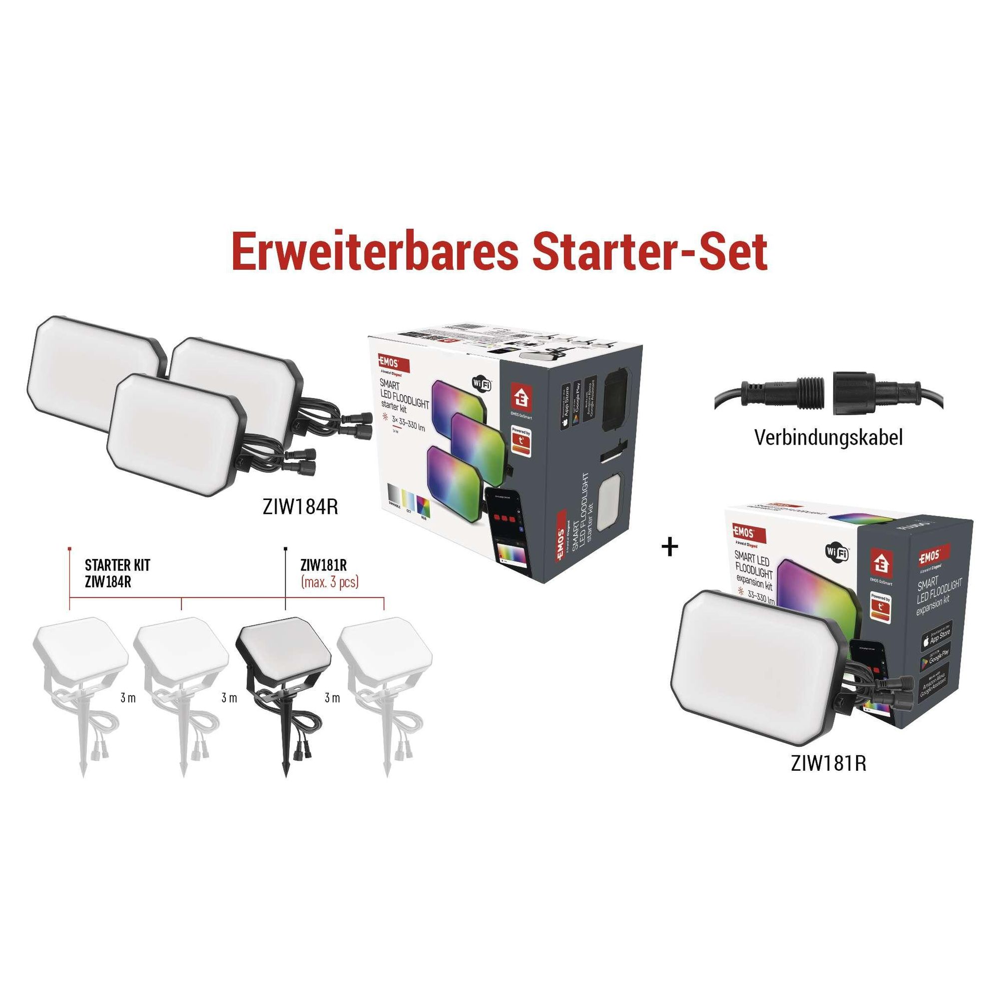 EMOS Smart Gartenfluter 2in1, Erweiterungsteil 1 Stk, WiFi+App, RGBIC+CCT-Farbspektrum, dimmbar, Sprachassistenten,  wasserdicht, schwarz, ZIW181R