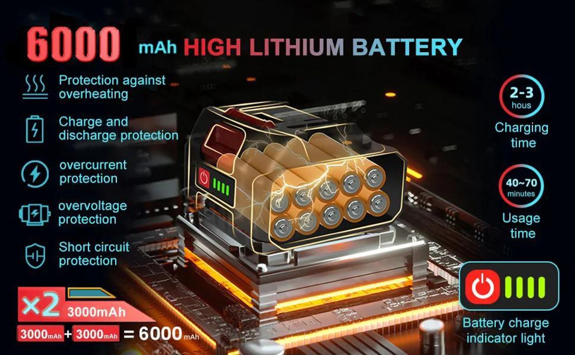 8 pollici Motosega a batteria, motosega senza fili OUTIGO 1000w 2 batterie da 21V 3000mAh, potente attrezzo da giardino per tagliare rami di legno