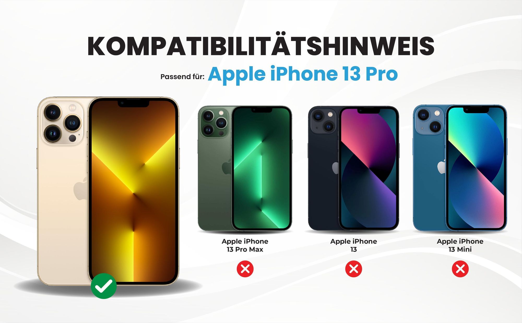 Kompatibilitätshinweise Hülle für Apple iPhone 13 Pro