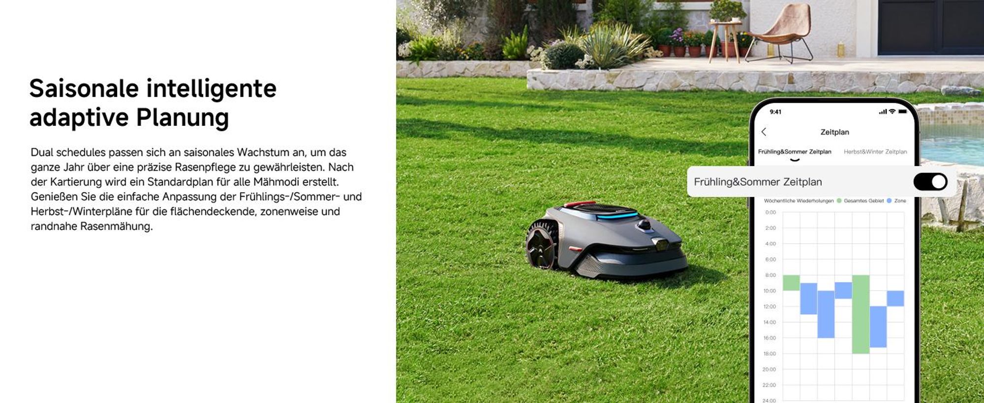 MOVA LiDAX Ultra 1200 Mähroboter – RTK, 3D-LiDAR & AI Vision 360°, Automatische Kartenerstellung, 5 cm Kantenschnitt