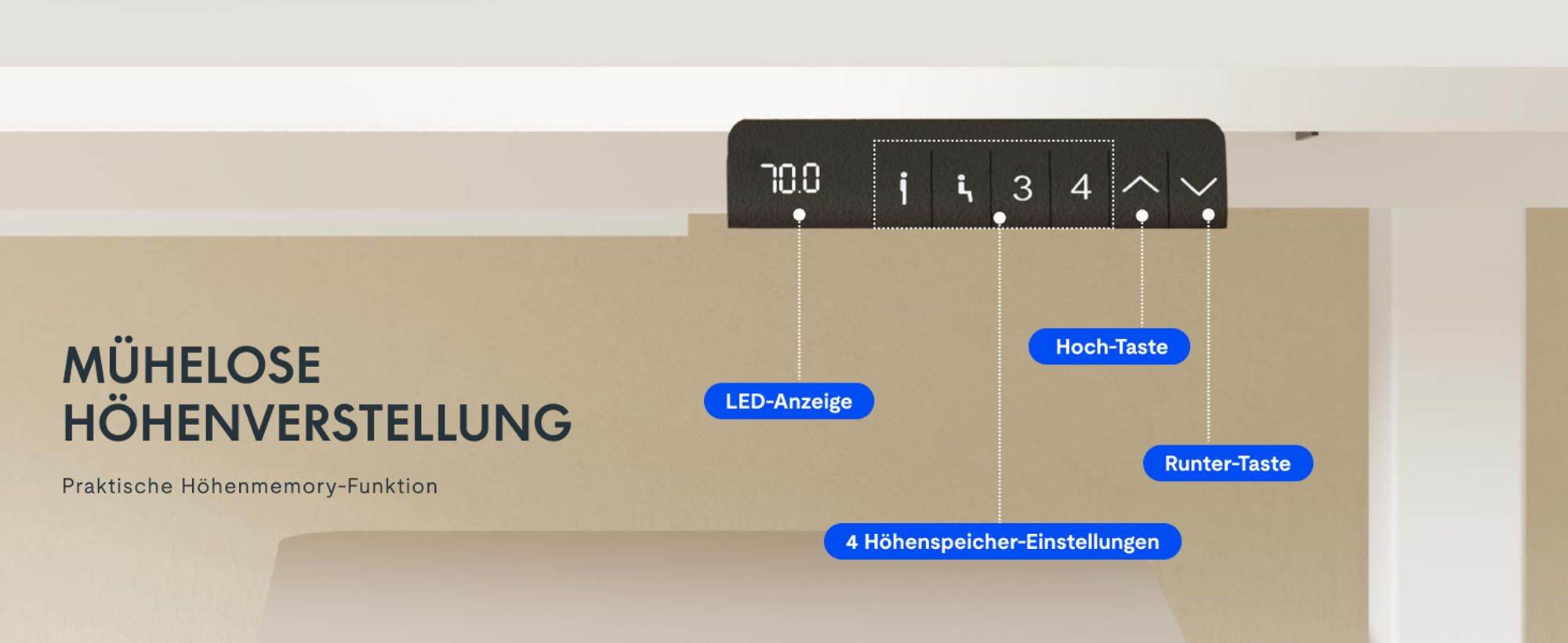 FLEXISPOT Höhenverstellbarer Schreibtisch  EU, 22mm Einteilige Tischplatte 140x80cm, Elektrisch mit 2 starken Motoren, 4 Memory-Funktion (Weiß)