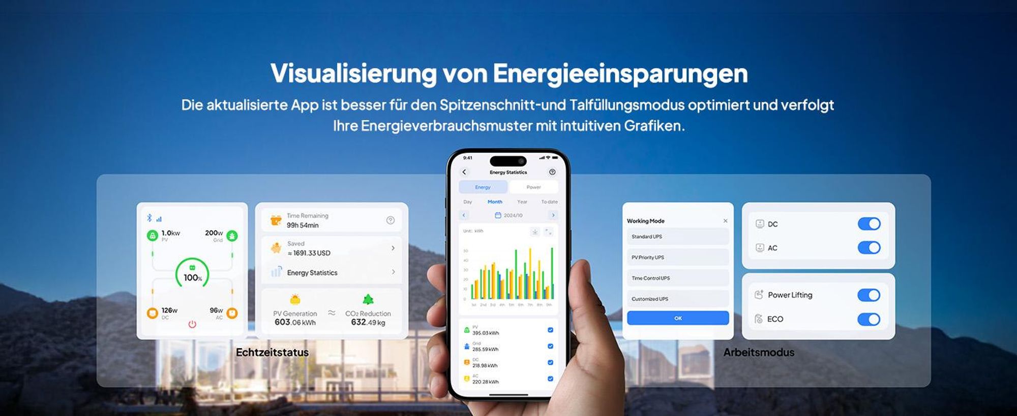 BLUETTI Elite 200 V2 Tragbare Power Station, 2073,6Wh LiFePO4 Batterie-Backup mit 2 2600W AC Ausgängen , Solargenerator für Camping, Off-grid