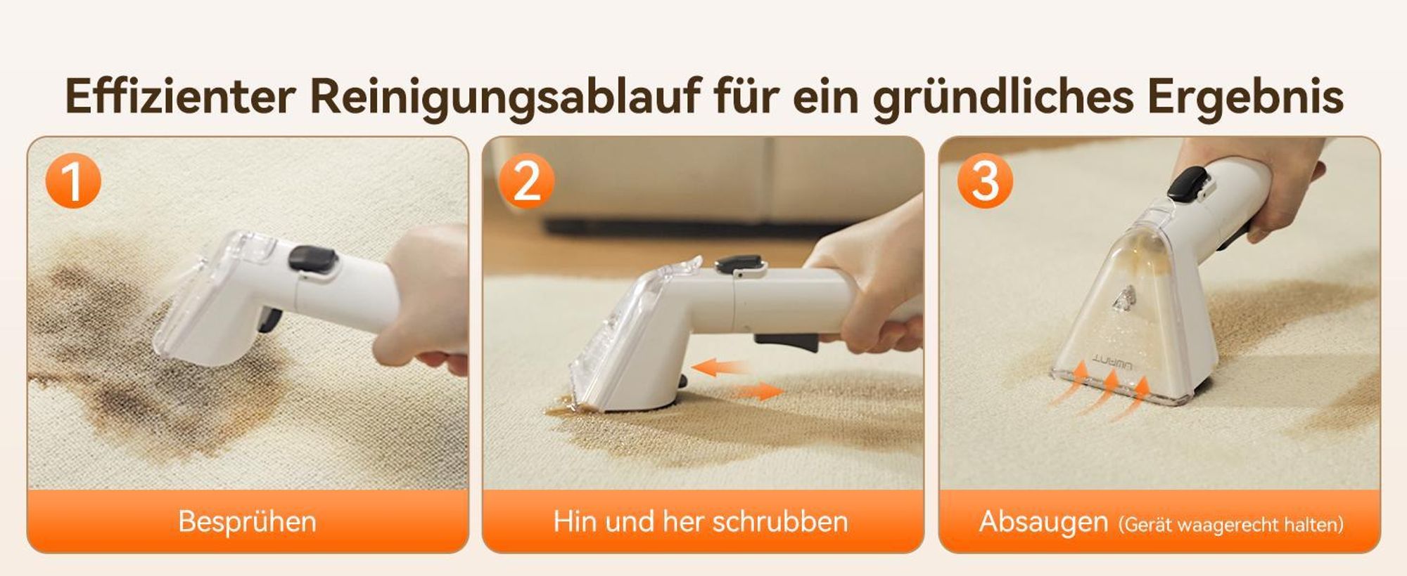 Uwant Y100 Nass Trockensauger, 600W Teppichreiniger Waschsauger, 18.000 PA Leistungsstarker Nasssauger Polsterreiniger für Sofa, Auto & Teppich