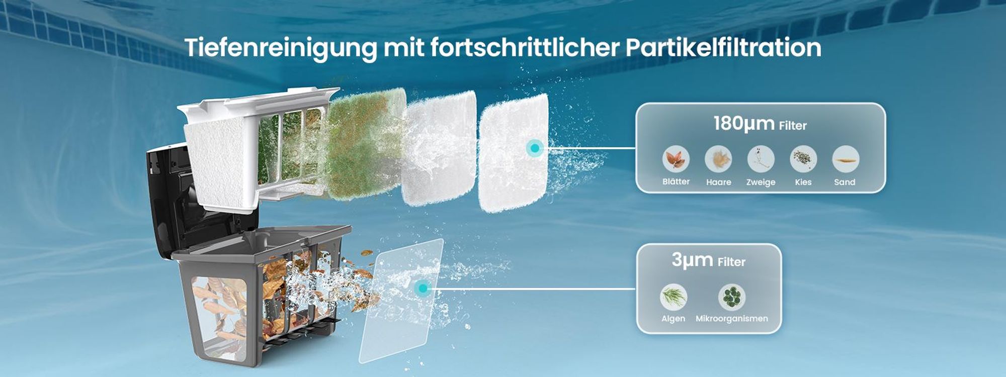 AIPER Scuba V3 (Neu 2026) Kabelloser Poolroboter mit KI, Boden- & Wandreinigung, App-Steuerung