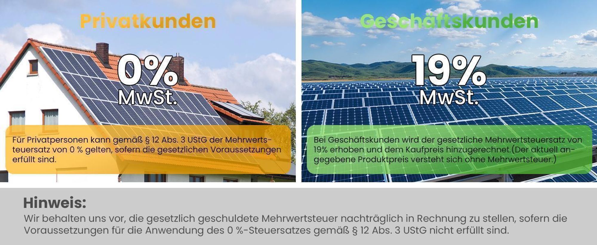 Sunpura S2400 All-in-One 2,4 kWh Speicher für Balkonkraftwerk mit 1x Smart Meter und 2x Sunpura Smart Plug, bis 9,6 kWh erweiterbar (0% MwSt)