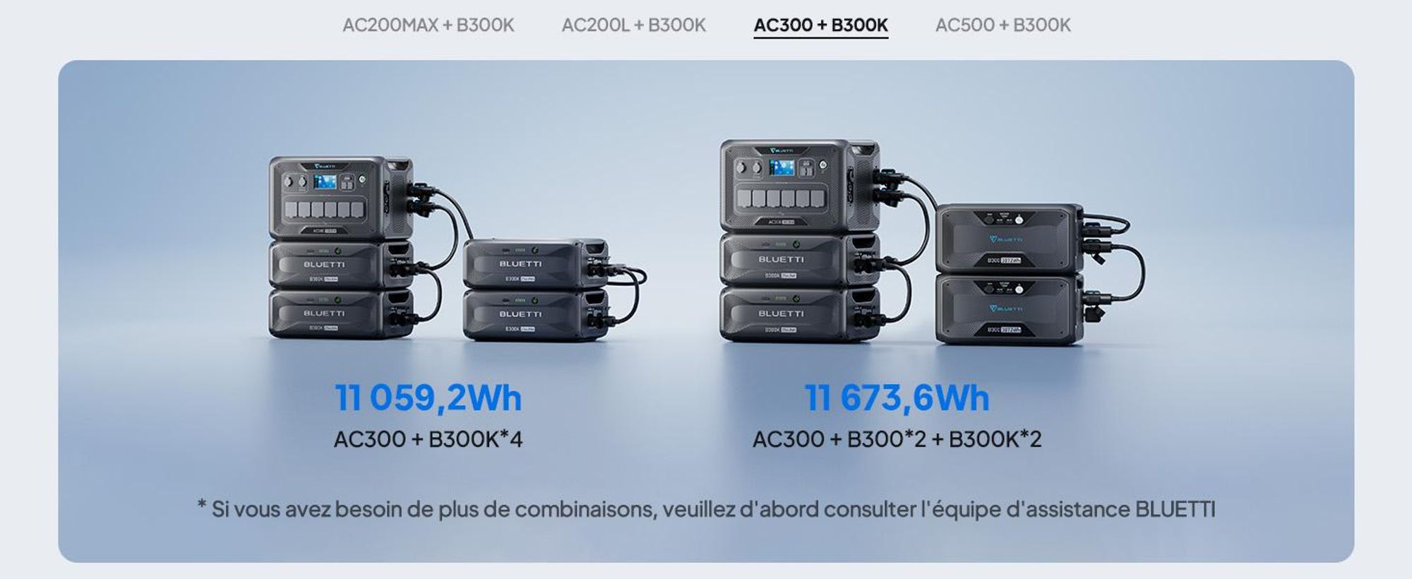 Batterie d'extension BLUETTI B300K pour générateur solaire, 2764,8 Wh, batterie supplémentaire pour la maison, les urgences et les voyages