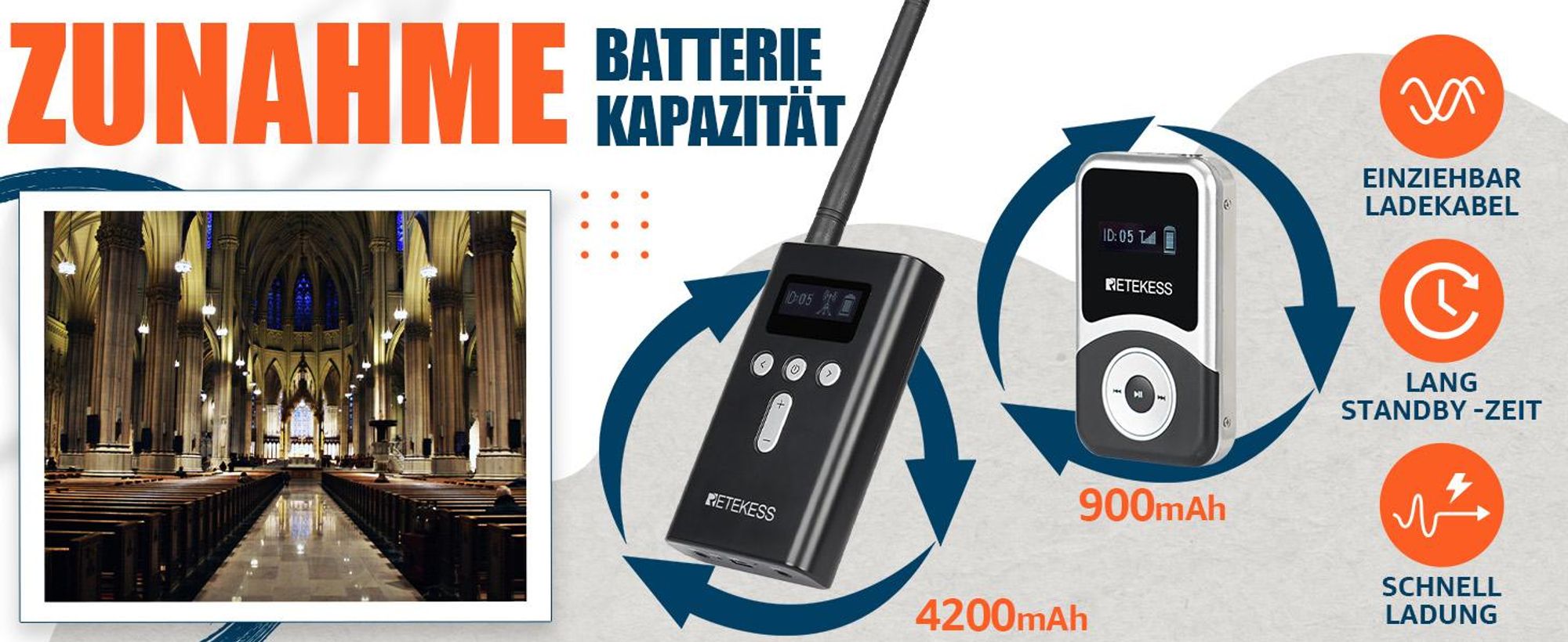 Retekess T130S Tour Guide System, 100M Audio Guide, 49 Kanäle,  D-Kopfhörer, Kabellose Gruppenführungssystem für Tourismus, Werksbesichtigungen