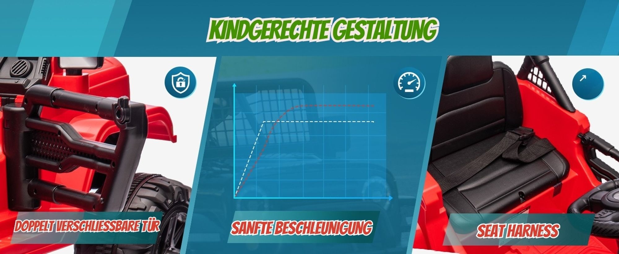 FCH Elektroauto für Kinder, kinder elektroauto mit 2,4-GHz-Fernbedienung, LED-Licht, Musik und USB, 12-V-Doppelantrieb (rot)