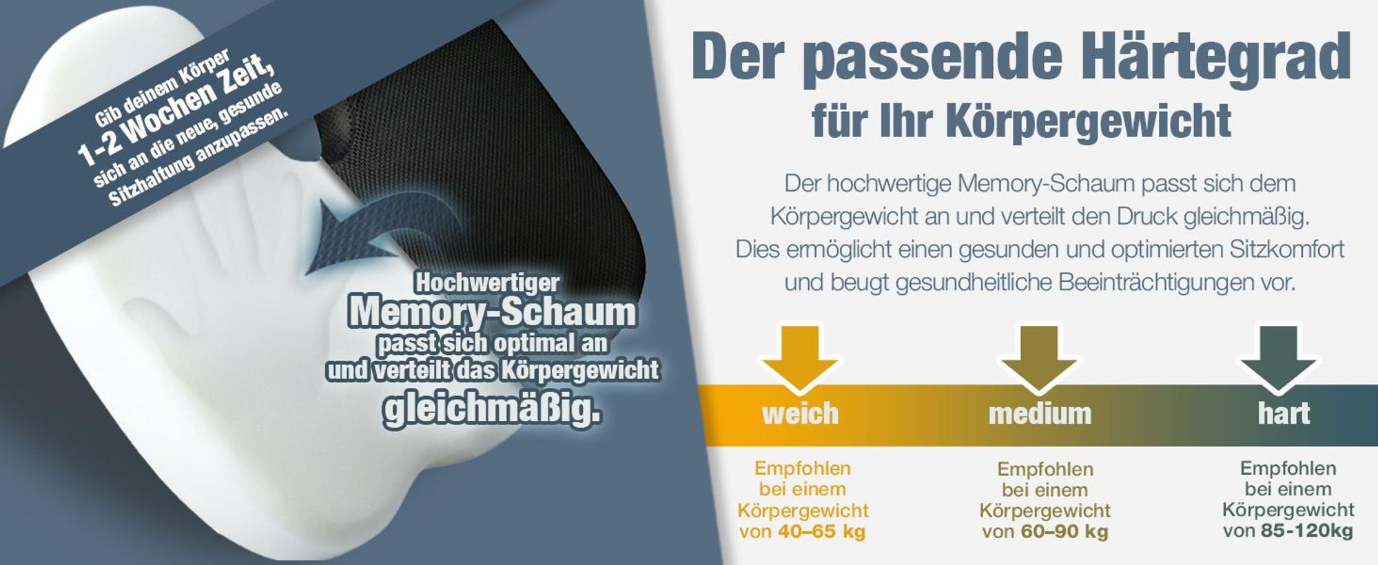 Sitzkissen orthopädisch Steißbeinkissen mit Memory Foam Hart 85-120 KG für Ergonomischen Komfort geeignet für Bürostuhl, Auto, Homeoffice & Alltag