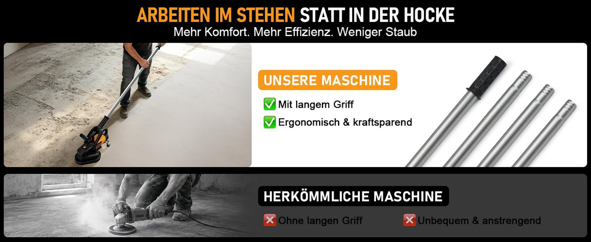 3800W Betonschleifer mit 3x Ø105mm Diamantschleiftopf, Lange Handgriff Sanierungsfräse 6-Stufigen 3000RPM Betonfräse Winkelschleifer mit Absaughaube