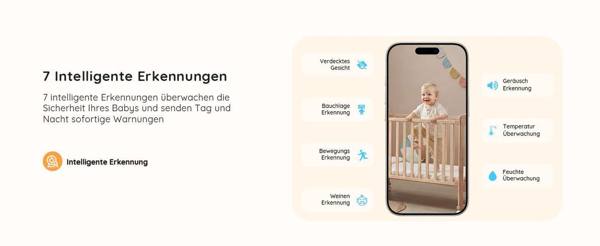 BOIFUN Split Screen Babyphone mit 2 Kameras 5,5 Zoll 4MP HD WLAN Video Babyfon mit App 360° Nachtsicht Musik Nachtlicht Halterung