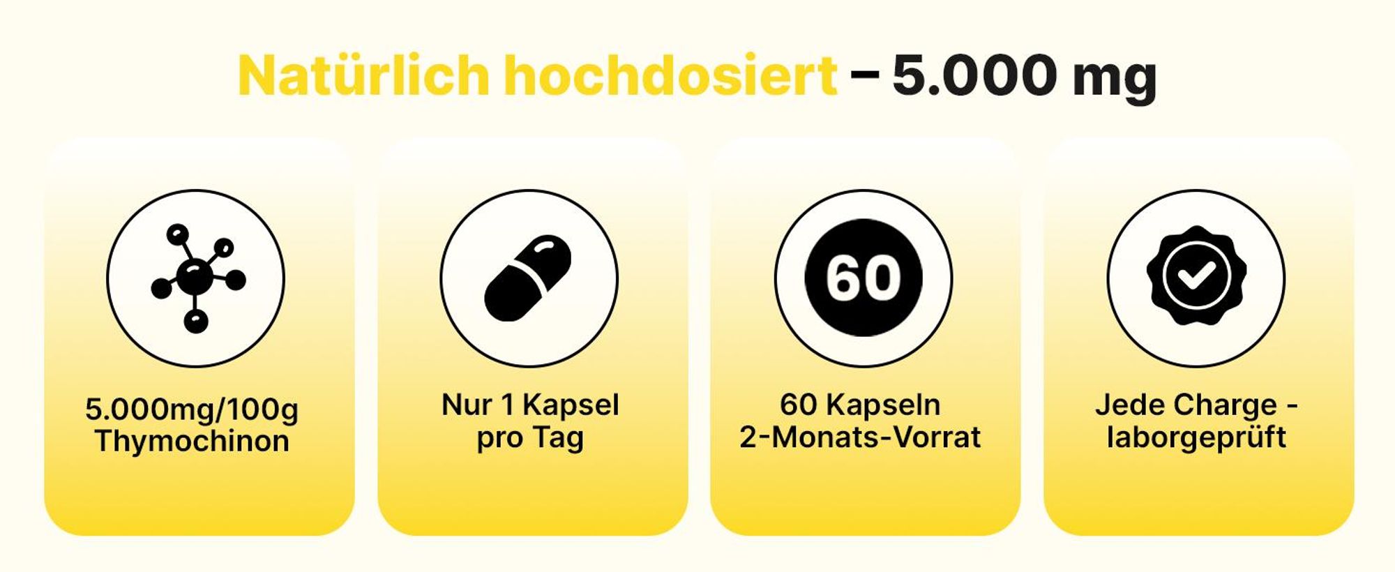 Schwarzkümmelöl Kapseln Extrakt – 60 vegane Kapseln, 2-Monats-Vorrat – 5.000 mg Thymochinon/100 g – Lichtschutz MIRON Violettglas | BIOLAVIVA
