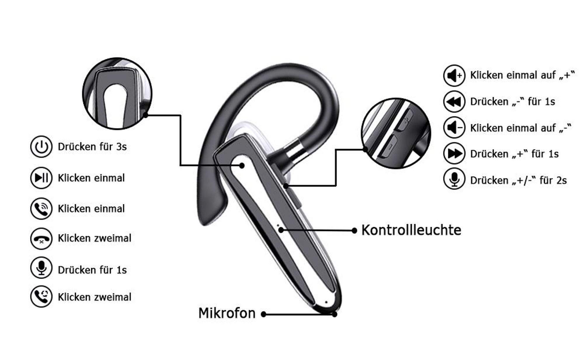 Bluetooth Headset mit Mikrofon Freisprechanlage Bluetooth Ohr Headset Bluetooth Handy In Ear Kopfhörer mit Ladeetui für Autofahren Business Büro
