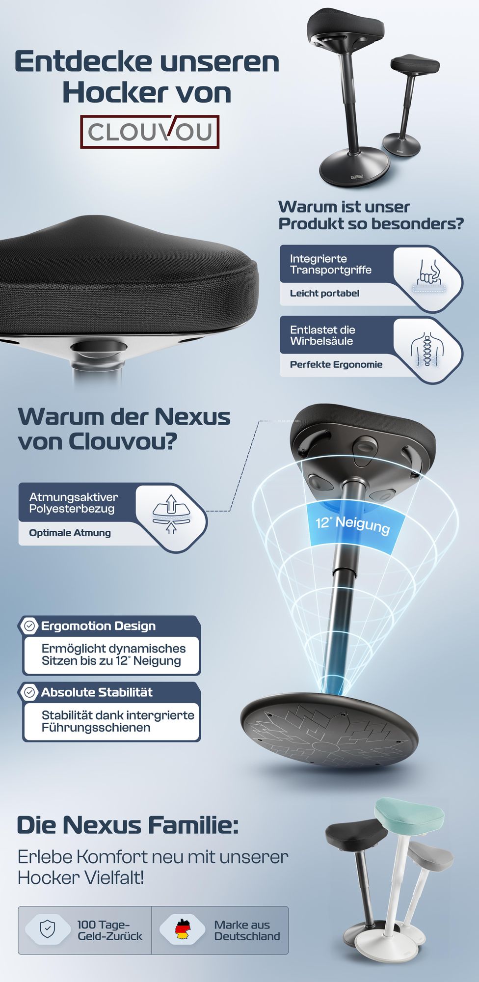 CLOUVOU Nexus Bürohocker [DAS ORIGINAL] Sitzhocker für mehr Rücken Fitness, Höhenverstellbar 47-64cm, Ergonomischer Wackelhocker (Grau)