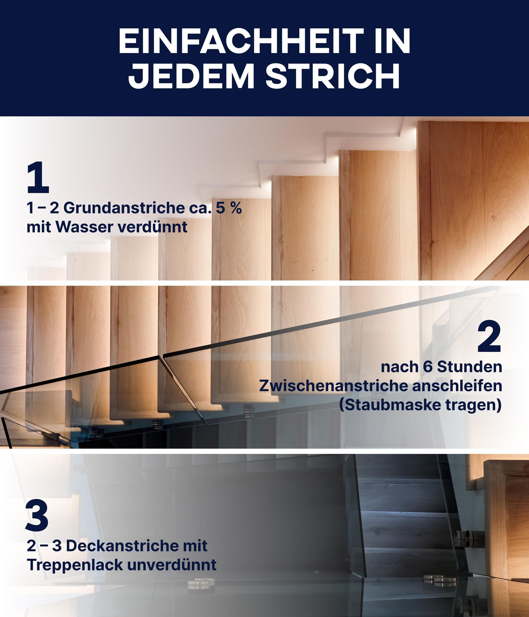 Plid® Treppenlack 1,5L Farblos Glänzend für ca. 18 m² – Treppensiegel & Klarlack für Holztreppen, Parkett & stark beanspruchte Flächen
