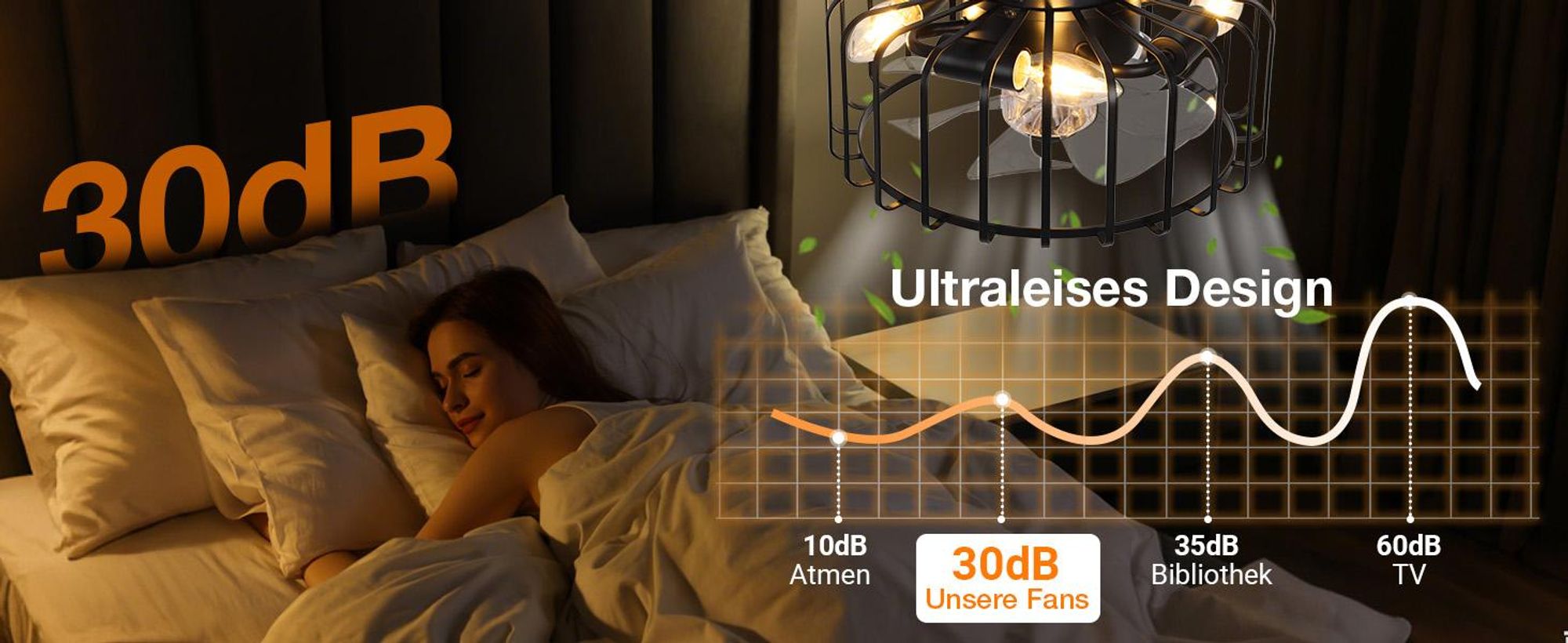 Deckenventilator mit Beleuchtung und Fernbedienung Metallkäfig DC Motor 4x E14 Glühbirnen 6 Stufige für Schlafzimmer, Wohnzimmer, Küche
