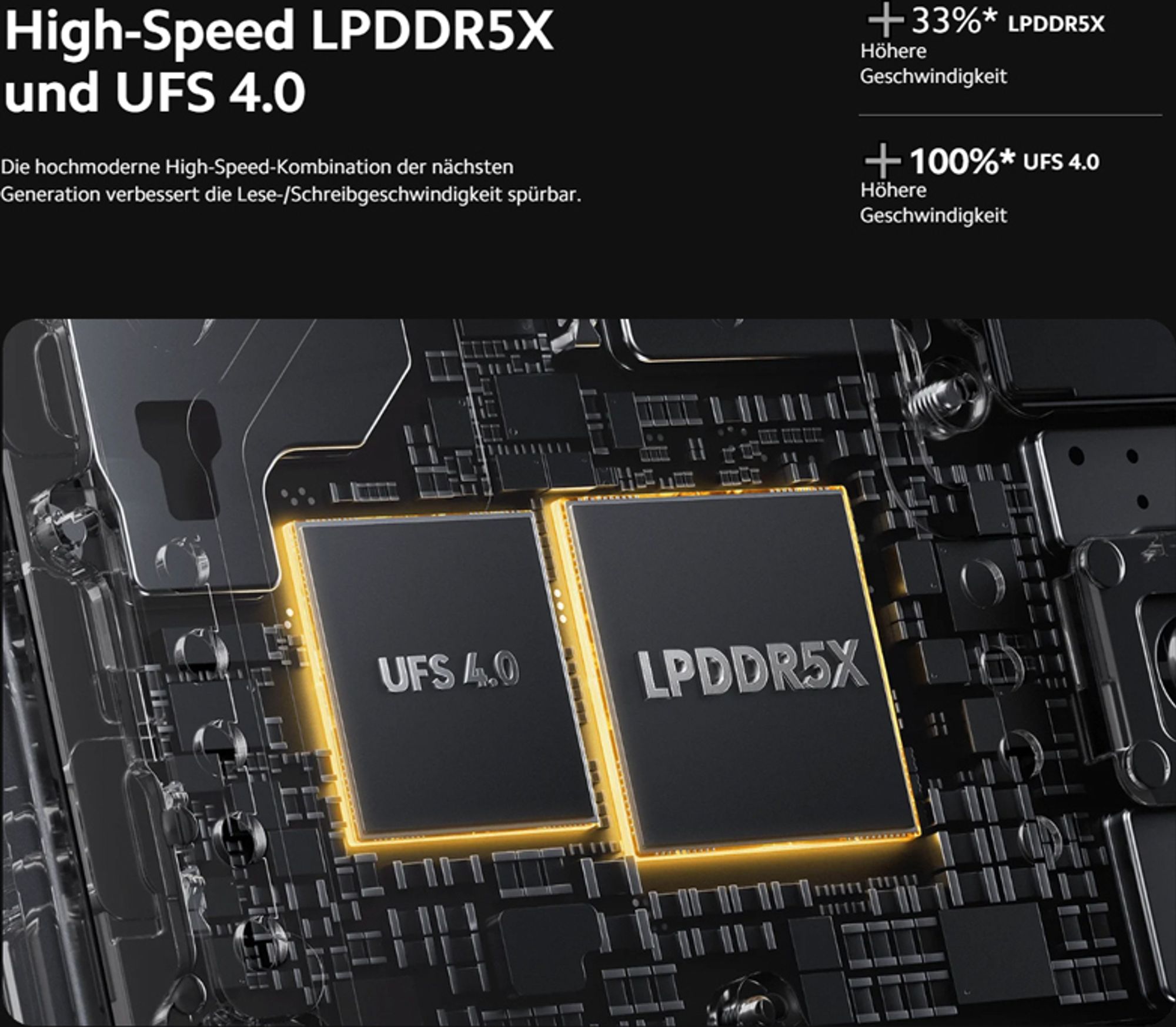 POCO F6 Pro 512GB (black, 5G, 12 GB RAM, 12 GB LPDDR5X)