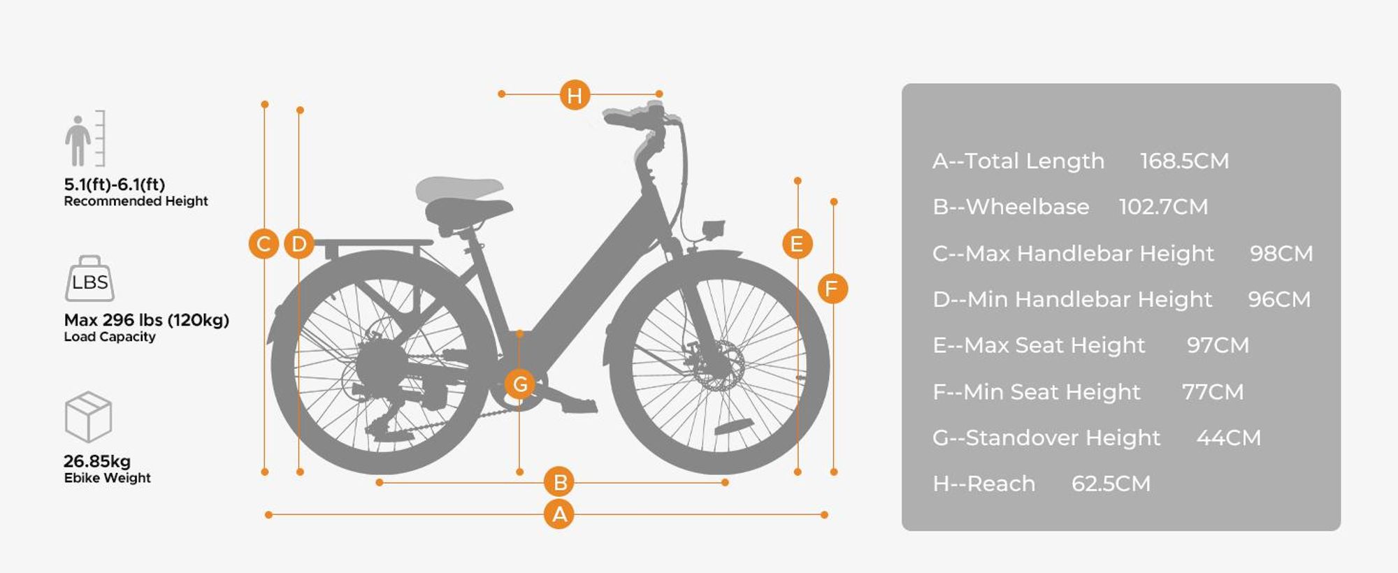 HillMiles E Bike, City E-Bike & E-Hollandrad mit 36V 13Ah Akku bis zu 80-100km, SHIMANO 7-Gang, 250W Motor&25km/h, MileCity1