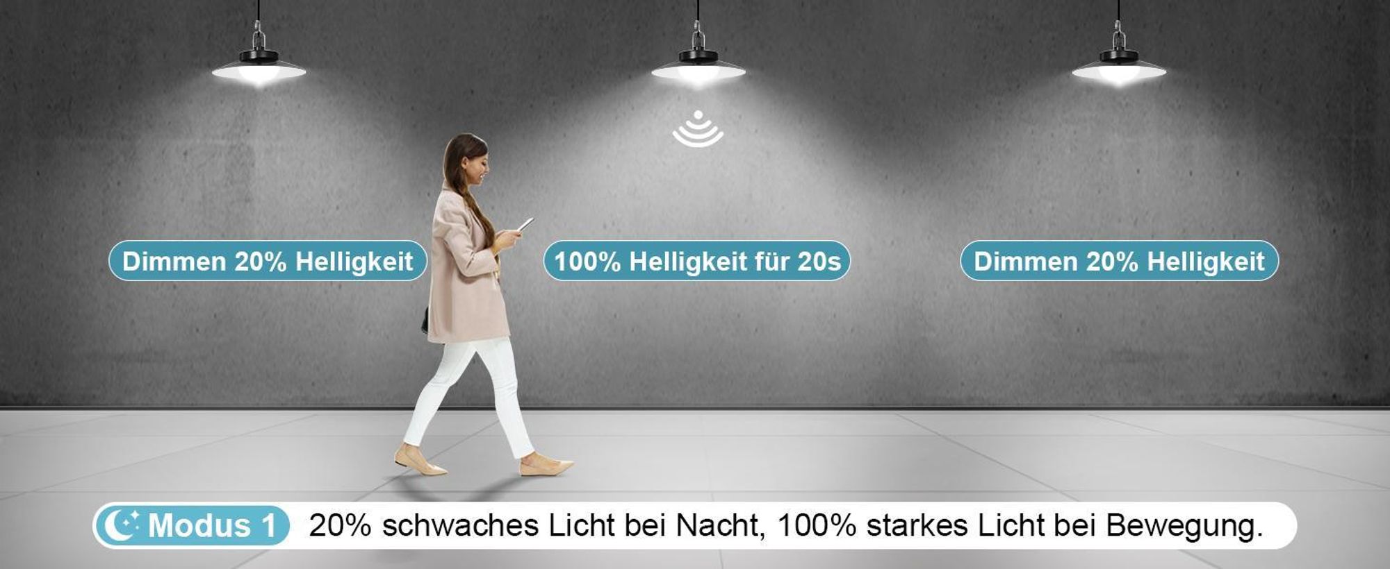 Außen Solarlampe 5 Beleuchtungsmodi mit Bewegungssensor und Fernbedienung Wasserdicht Solar Pendelleuchte Solarleuchte, Weiß, 3 Lampe