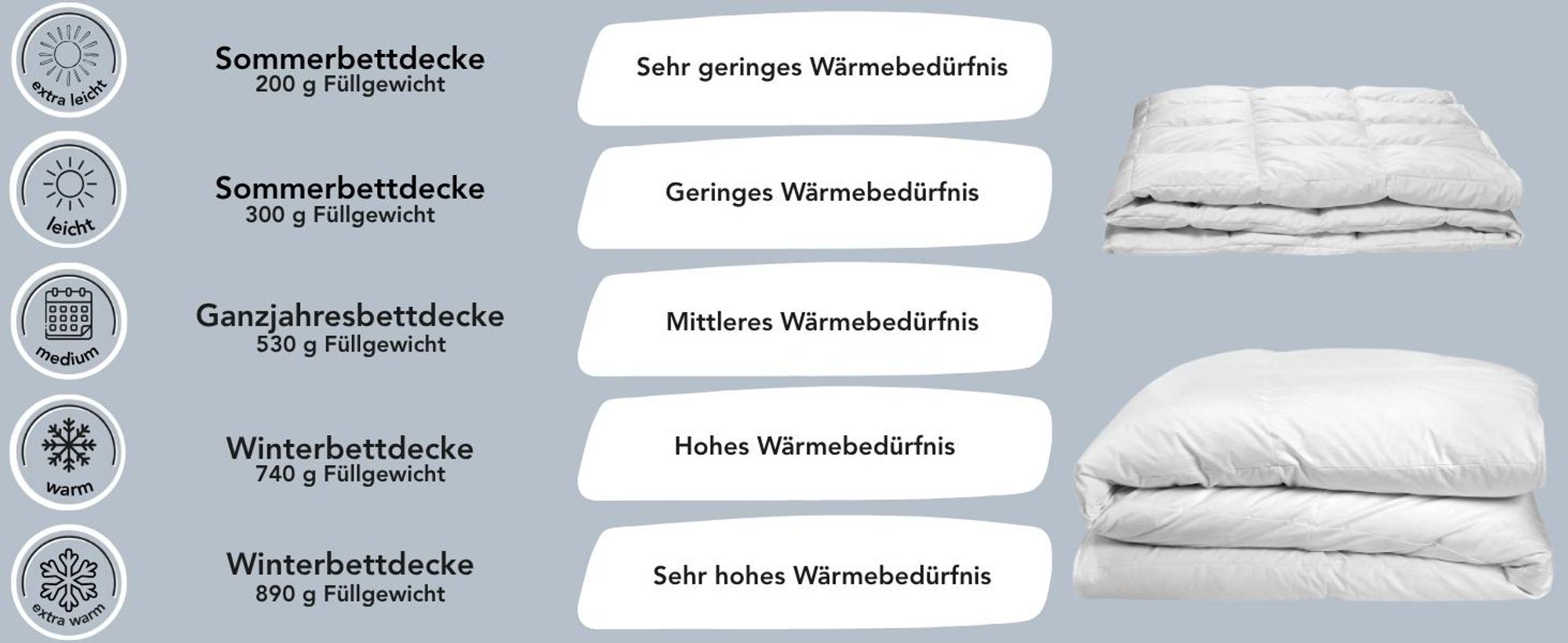 Leichte Bettdecke | 155 x 220 cm | dünne Sommerdecke | XDREAM Pure