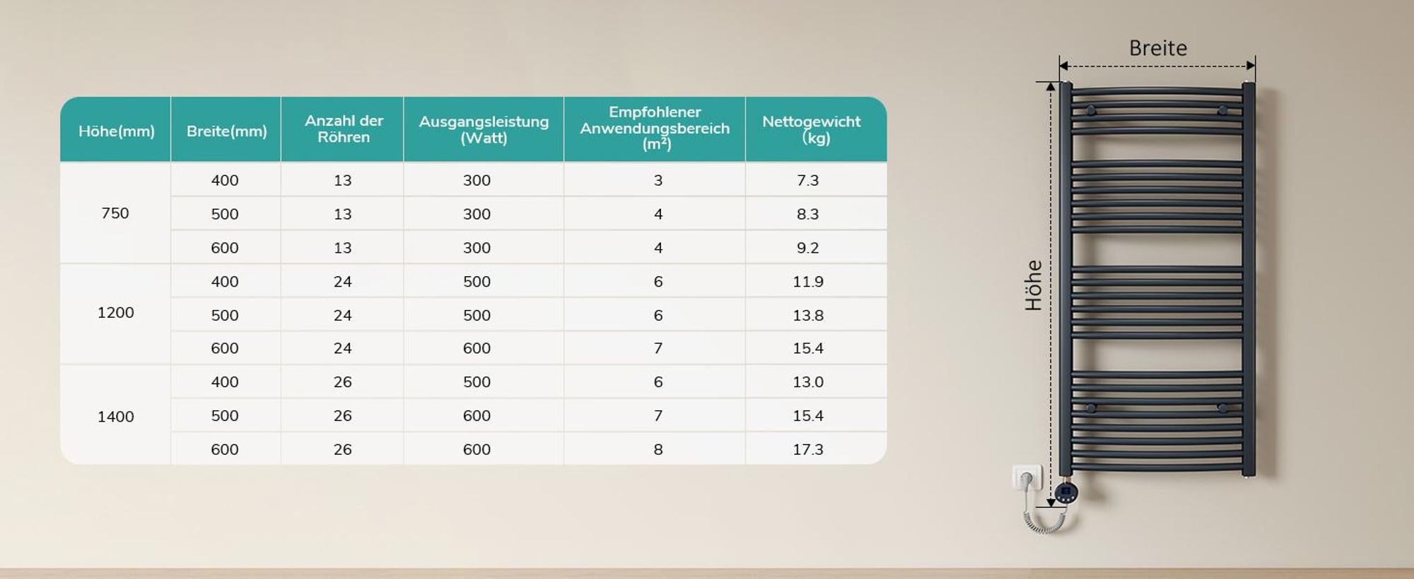 EMKE Badheizkörper Elektrisch gebogen Handtuchheizkörper 500W Wifi Steurung Intelligent Thermostat 120X40cm Anthrazit Handtuchwärmer