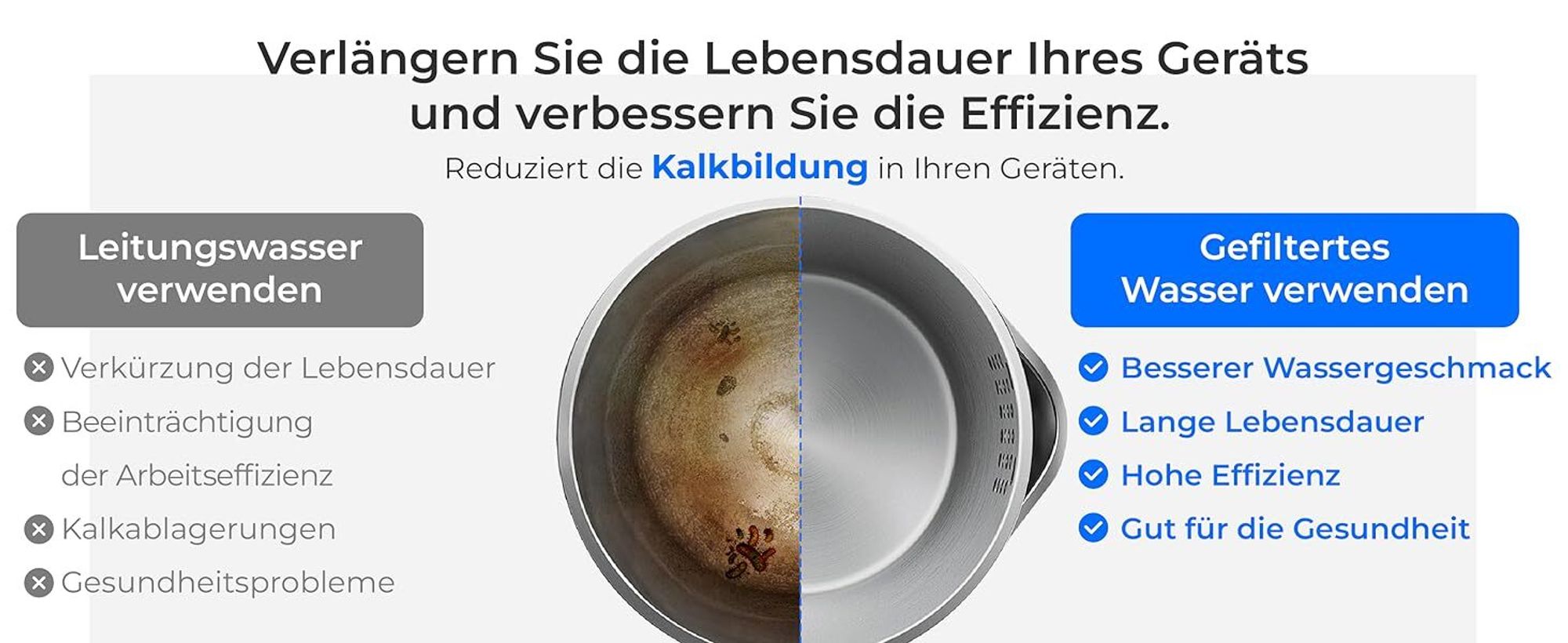 Waterdrop FreshTaste Wasserenthärte Elektrischer Wasserfilter Kanne, 4L Wasserfilter Spender für Kühlschrank, Reduziert Kalk, Chlor