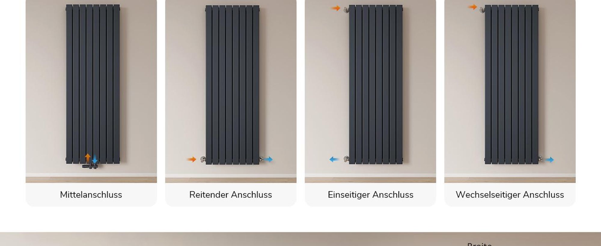 EMKE Heizkörper Flach 180 x 61,6 cm Doppellagig 2166 W Anthrazit Design Paneelheizkörper
