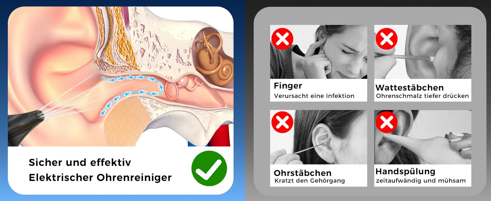 Electric Ear Cleaner Ohrenschmalz Entferner Elektrischer Ohrenreiniger mit 4 Druckmodi, 2-in-1 Wassertank Wiederaufladbarer Ohrenreiniger, IPX7