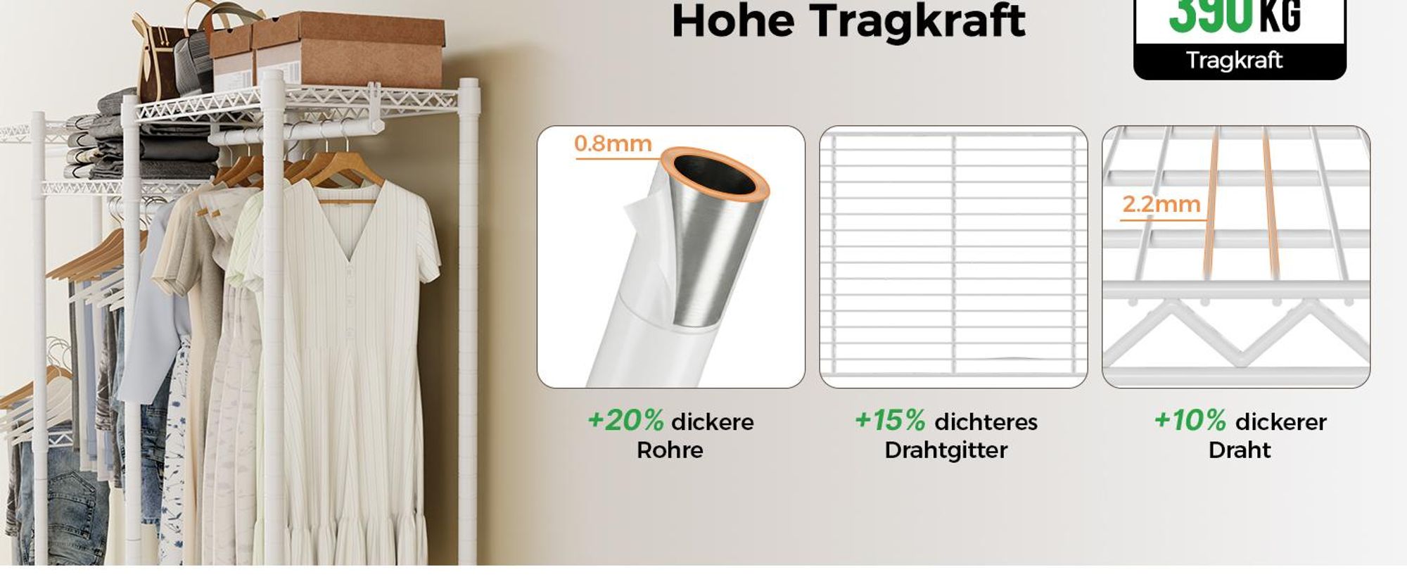 Mondeer Kleiderständer mit 8 Ablagen & 4 Kleiderstangen, höhenverstellbar, bis 70 kg pro Ebene, vielseitige Aufbewahrung 40 x 175 x 180 cm Weiß