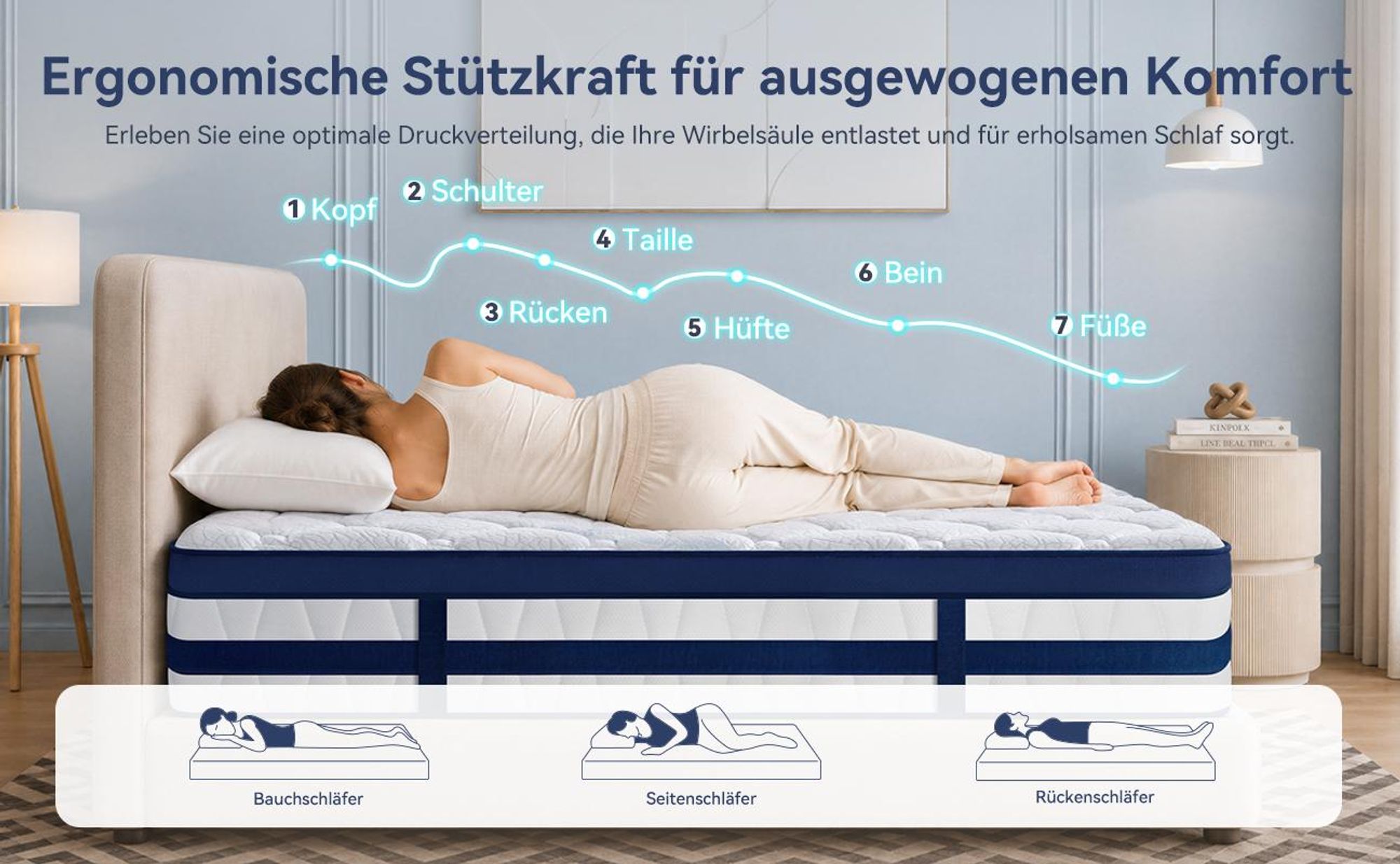Matratze 90x200 26cm Integrierter Topper Matratze 7 zonen Taschenfederkernmatratze H3/H4 - Premium 420g/m² Bezug