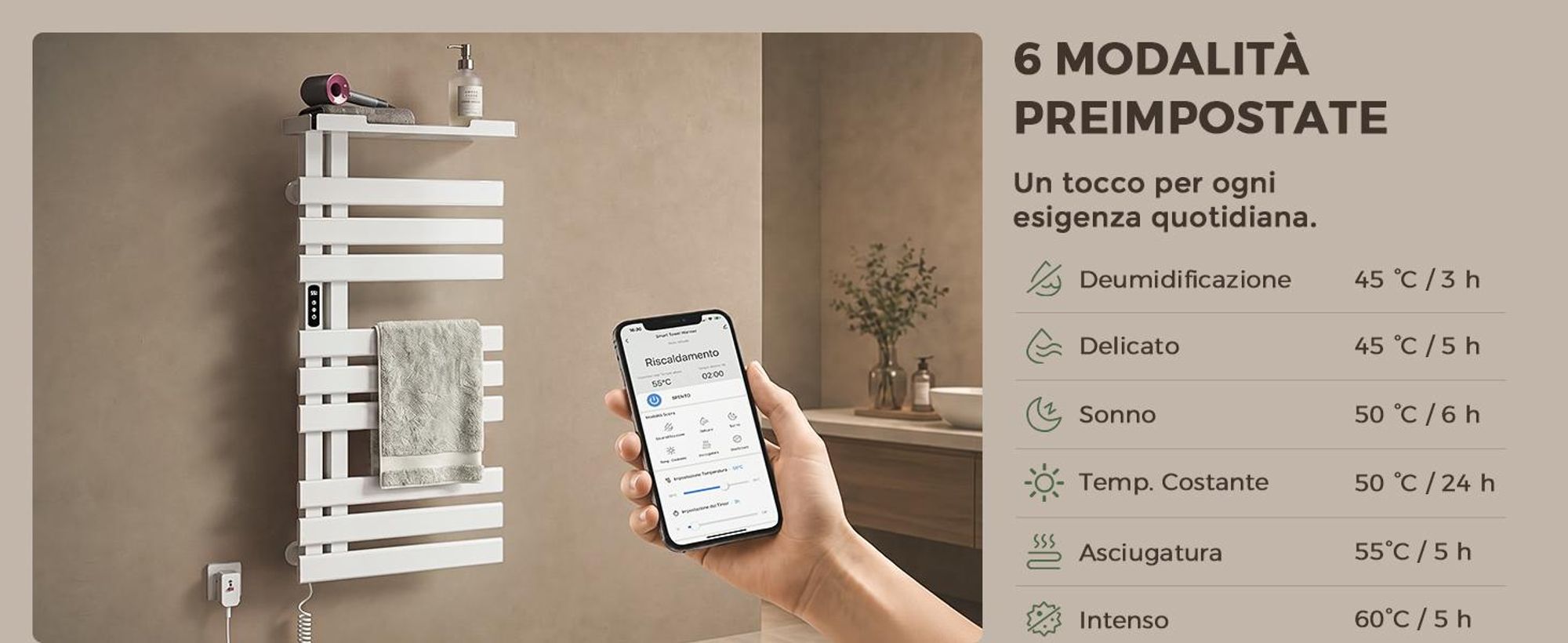 S'AFIELINA Scaldasalviette Elettrico con Ripiano 1050×500 mm 335 W Bianco,Termoarredo WiFi, Riscaldamento in Fibra di Carbonio, 6 Modalità