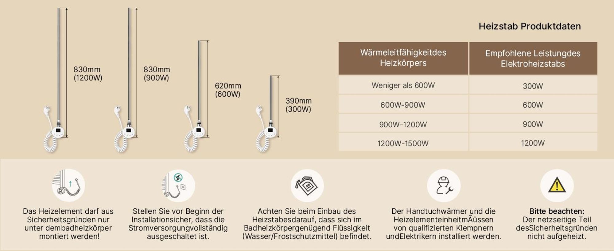 EMKE Heizstab 300W mit Wifi App Steurung Timer Funktion, weiß, 4 Heizmodi Childlock Google Home Sprachsteuerung für Badheizkörper