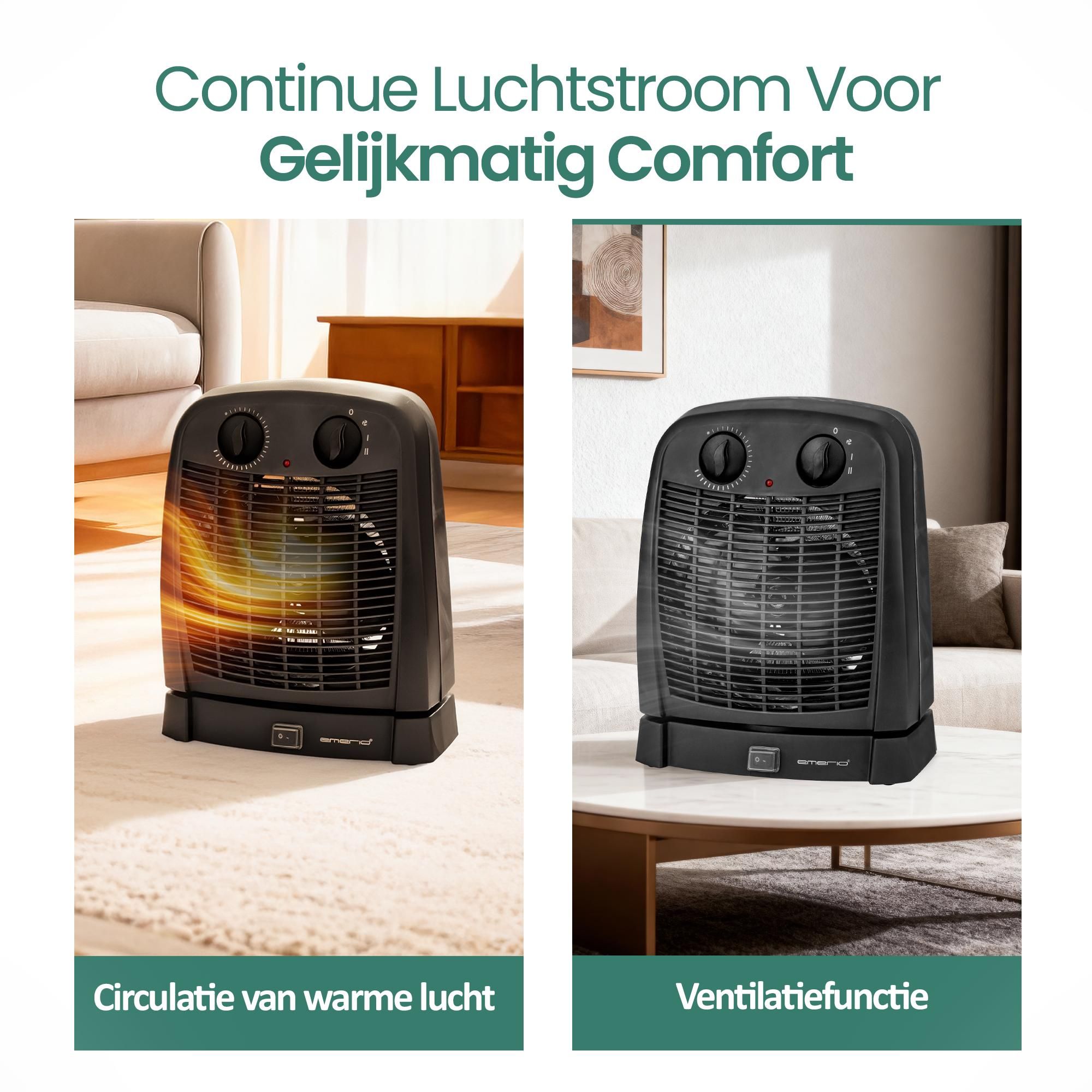 Emerio Ventilatorkachel – 20 m² – 2 Standen – Oscillatiefunctie – Omvalbeveiliging – Ventilatiefunctie – IP21 – 2000 W – FH-111910.2