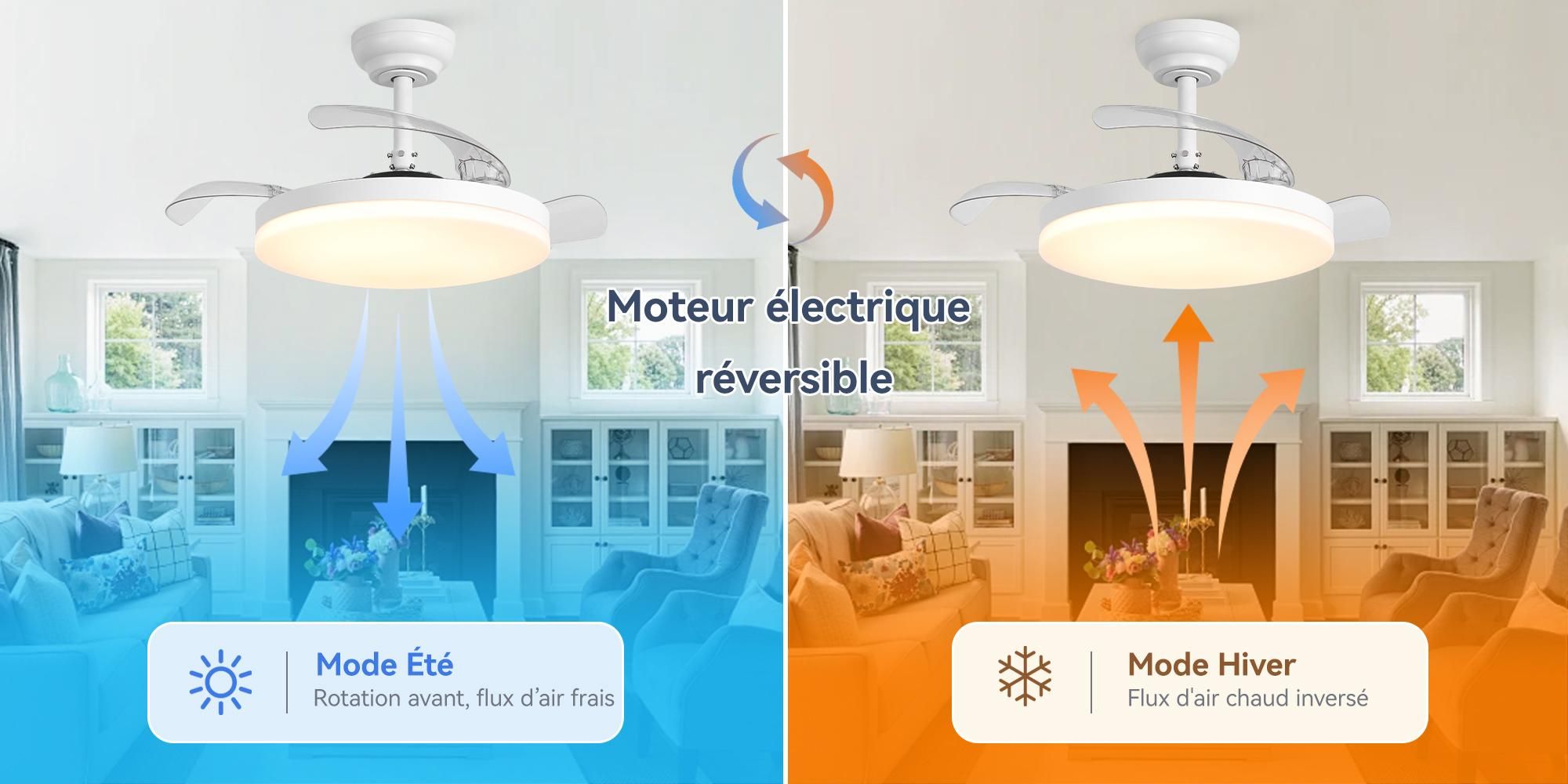 Ventilateur de plafond Parrot Uncle avec éclairage et télécommande, pales rétractables de 91 cm, blanc, LED à intensité variable, 3 couleurs de lumière, 6 vitesses