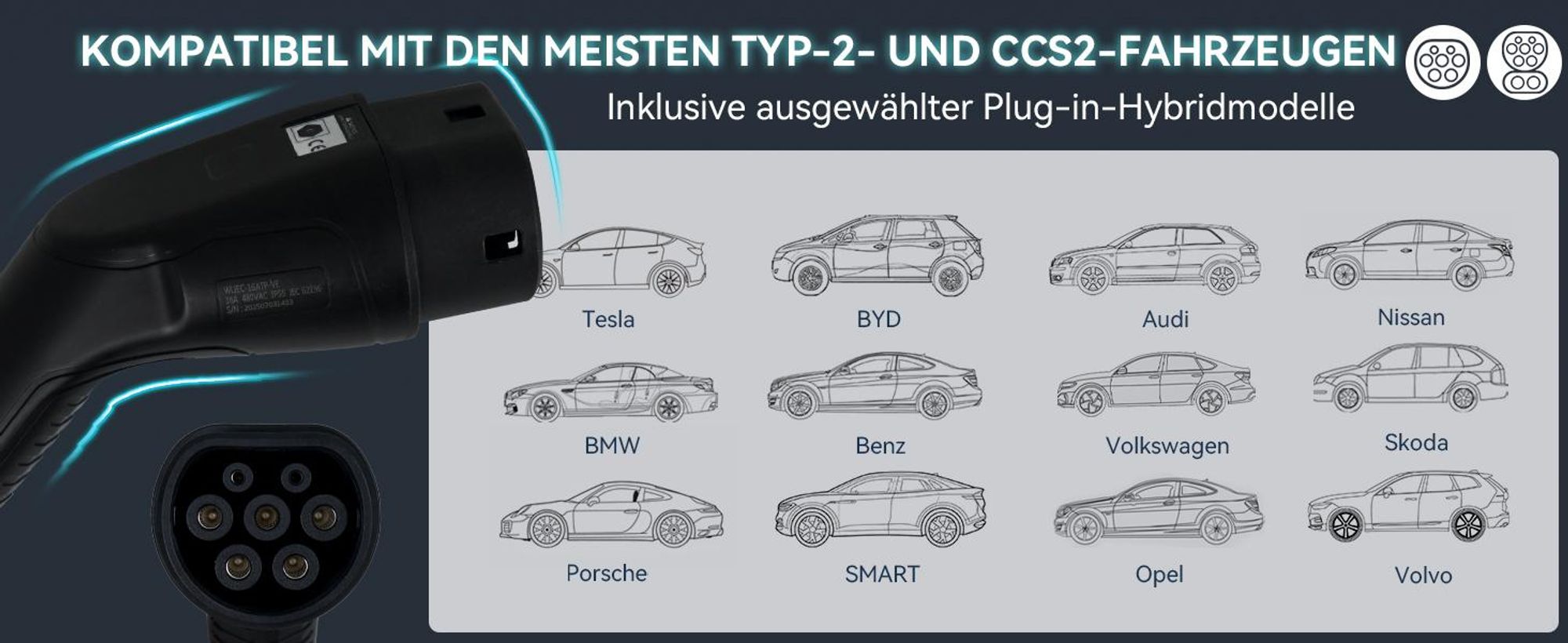Puluomis Wallbox Ladestation 11kW Ladekabel 7m Typ 2 mit Halter,EV Ladegerät 3-phasig 6-16A einstellbar, IP65 Wasserdicht mit Wlan & Bluetooth schwarz