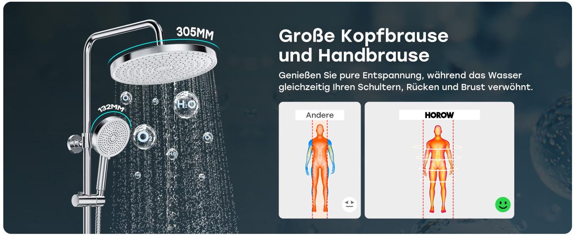 HOROW Duschsystem mit Thermostat, 5 Modi Strahlarten, große Regendusche Set Chrom, Duschsetit Thermostat, Höhenverstellbar, 30 cm Großem Kopfbrause