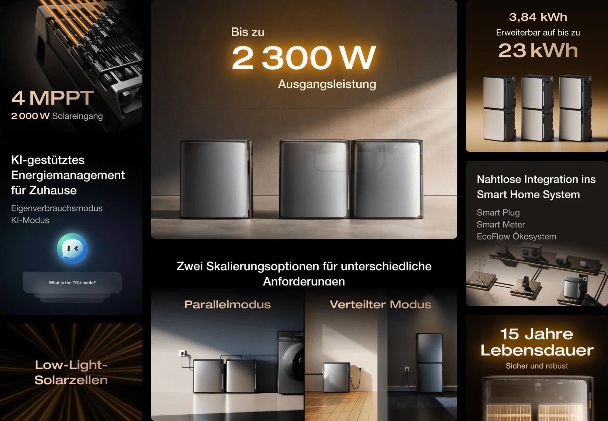 Powerness® Balkonkraftwerk mit Speicher, EcoFlow STREAM Ultra X 3,84kWh Speicher mit STREAM AC Pro und 4x 500W Bifazial Solarmodule (0% MwSt)