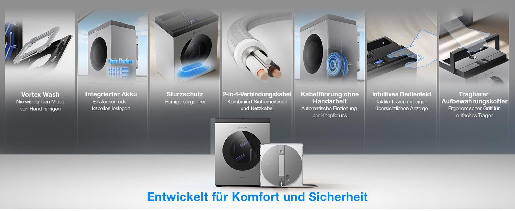 ECOVACS WINBOT W3 OMNI Fensterputzroboter mit Multifunktionsstation, Automatische Reinigung der Wischpads, Intelligente Reinigung entlang der Ränder