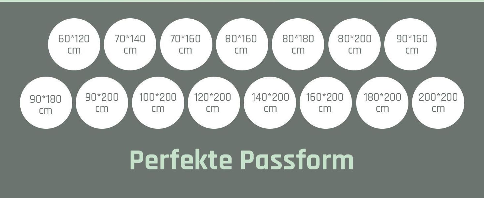 Best For You Schaumstoffmatratze ALOE VERA Kinderbettmatratze 15 Größen von 60x120x10 cm bis 200x200x10 cm mit Reißverschluss Aloe Vera 90x200