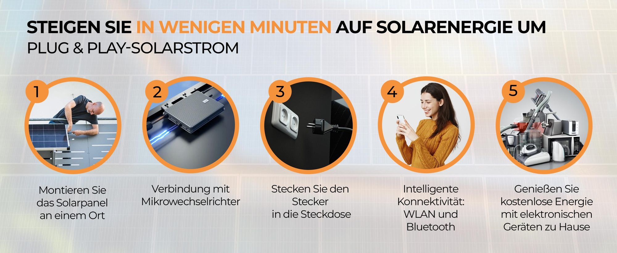 sunniva Balkonkraftwerk Installationsschritte